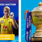 IPL 2025 Mega Auction Live: आईपीएल मेगा ऑक्शन में इस टीम ने सैम करन को 2.40 करोड़ में ख़रीदा