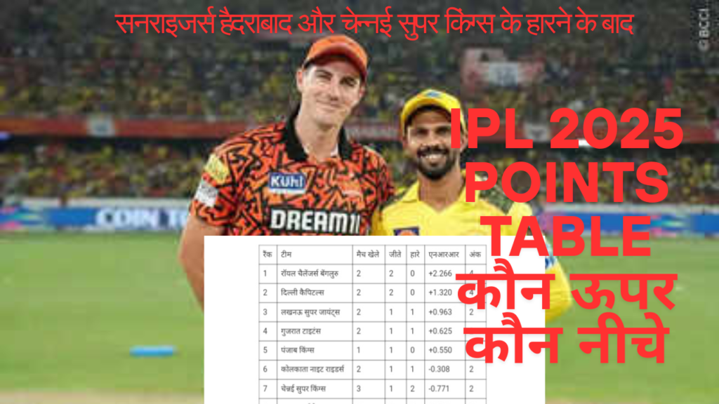 IPL 2025 Points Table: आरसीबी का दबदबा बरकरार, पॉइंट्स टेबल में धोनी और रोहित शर्मा के टिम का बुरा हाल