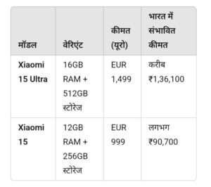 Xiaomi 15 Ultra और Xiaomi 15: कीमत और उपलब्धता