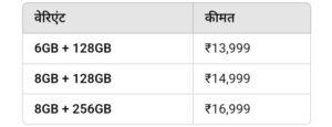 Vivo T4x 5G की कीमत और उपलब्धता