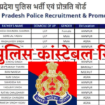 UP Police Constable Result 2025 Out: उत्तर प्रदेश पुलिस कांस्टेबल भर्ती का फाइनल रिजल्ट जारी, ऐसे करें चेक