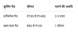 कौन सा कूलिंग पैड है ज्यादा सस्ता?