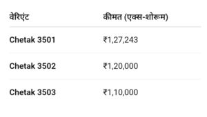 Bajaj Chetak 3501 की कीमत