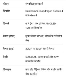 Nothing Phone (3) लॉन्च से पहले फ्री में जीतने का मौका, Nothing का जबरदस्त गिवअवे शुरू – जानिए कैसे पाएं नया स्मार्टफोन मुफ्त में!
