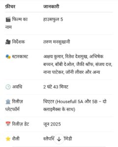 Housefull 5 फिल्म की डिटेल्स एक नज़र में: