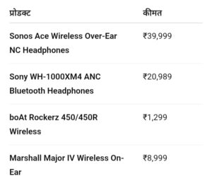 Amazon World Music Day सेल 2025: हेडफोन, स्पीकर, साउंडबार और म्यूजिकल इंस्ट्रूमेंट्स पर जबरदस्त ऑफर