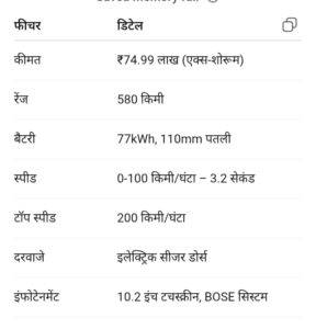 MG Cyberster हुई भारत में लॉन्च