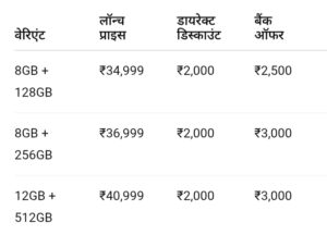 Vivo V60 लॉन्च से पहले, Vivo V50 5G पर मिल रही 5,000 रुपये तक की छूट – जानें पूरी डील और फीचर्स